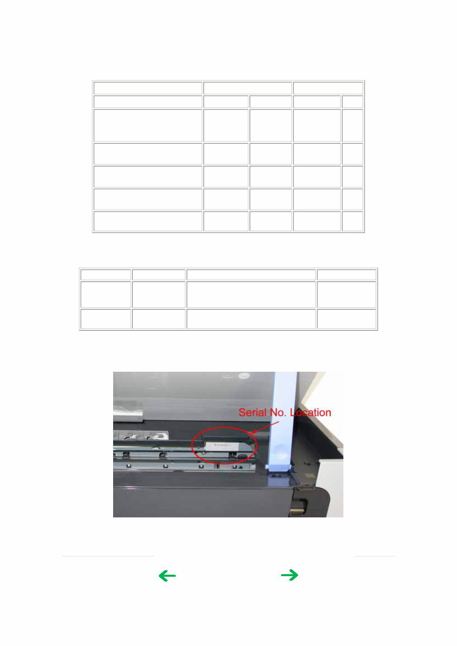 Canon Pixma MP450 MP 450 printer service and repair manual preview img 10