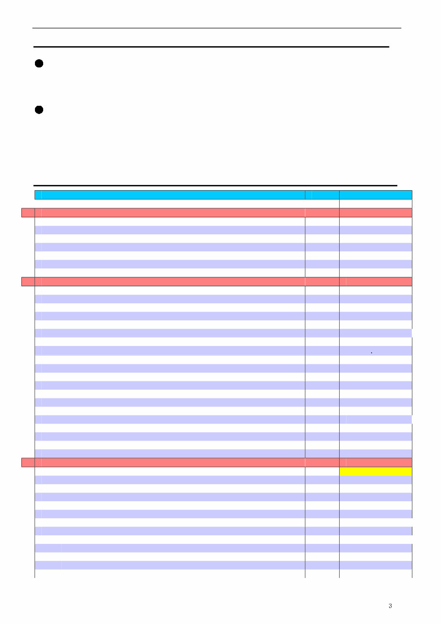 HAIER XQG50 / 11 WASHING MACHINE Service Manual preview img 3