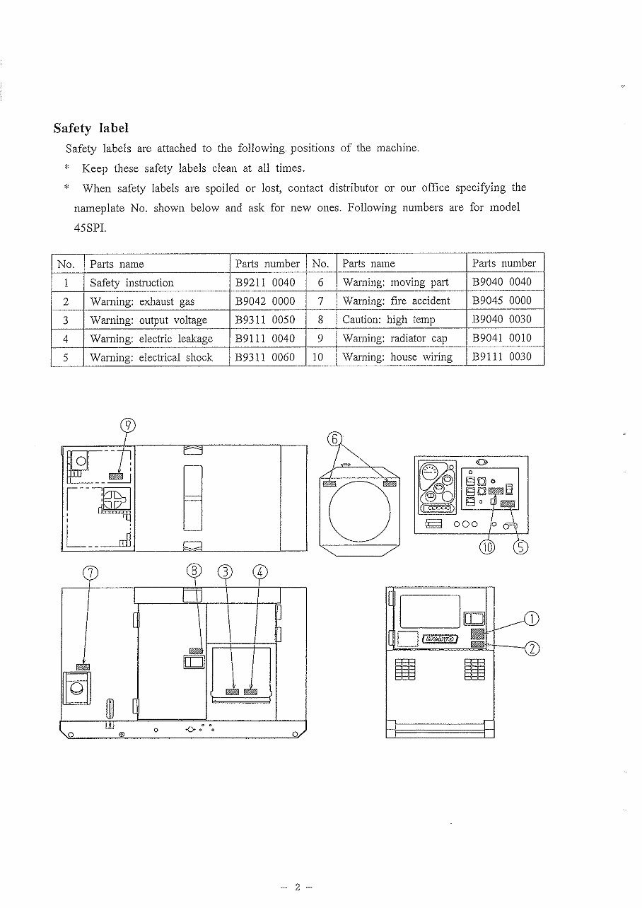 Denyo DCA-45SPI diesel generating set instruction manual preview img 6