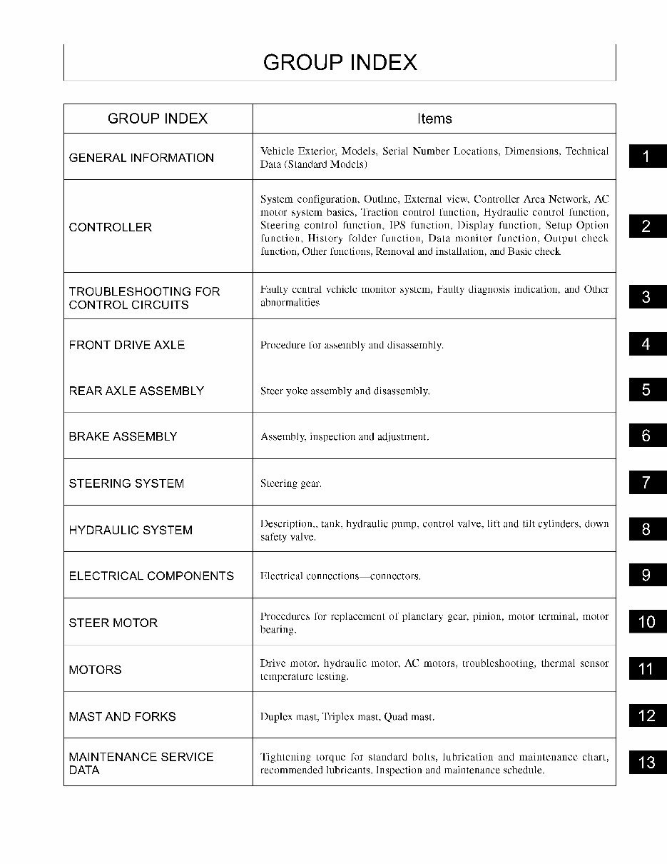 Jungheinrich Electric Lift Truck ETG-Series: ETG350, ETG355 (from 01.2010) Service & Repair Manual preview img 9