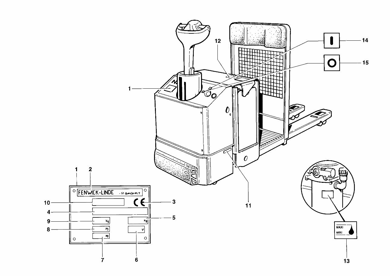 Linde Electric Order Picker Type 145: N20N Operating Instructions (User Manual) preview img 4