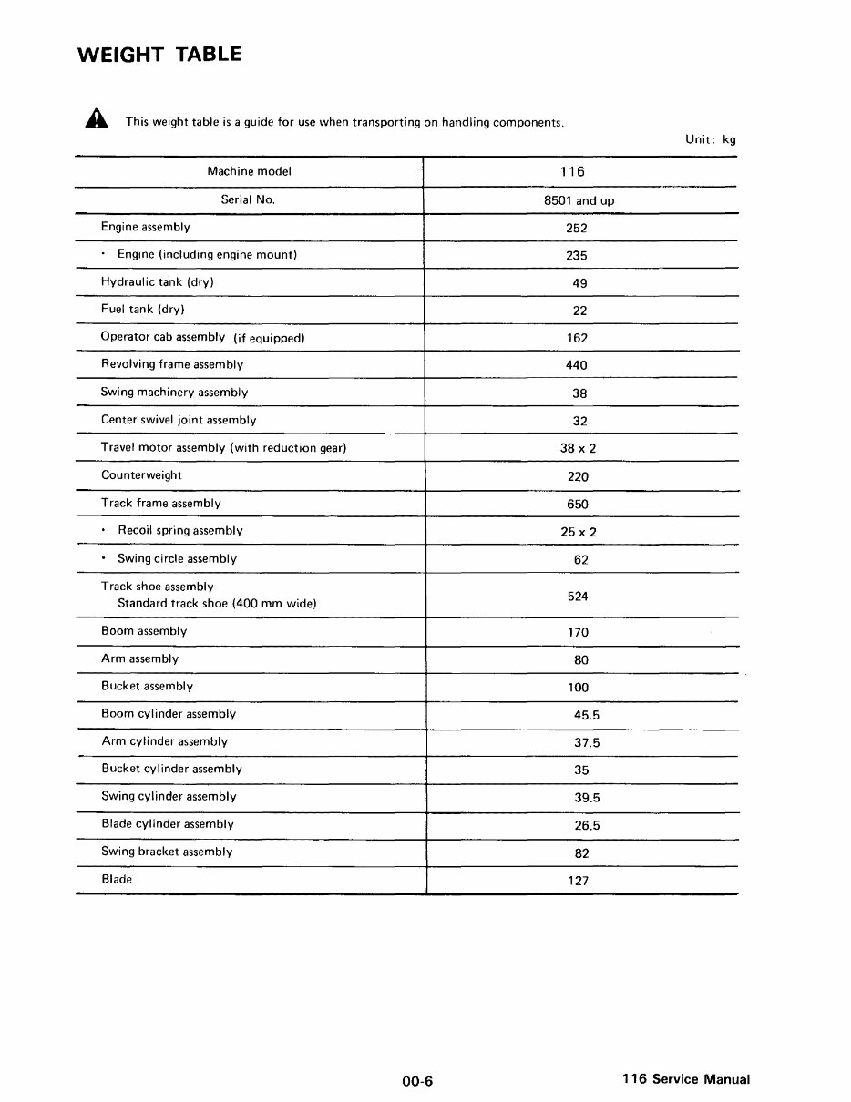 116 Hydraulic Excavator Service Repair Manual preview img 10