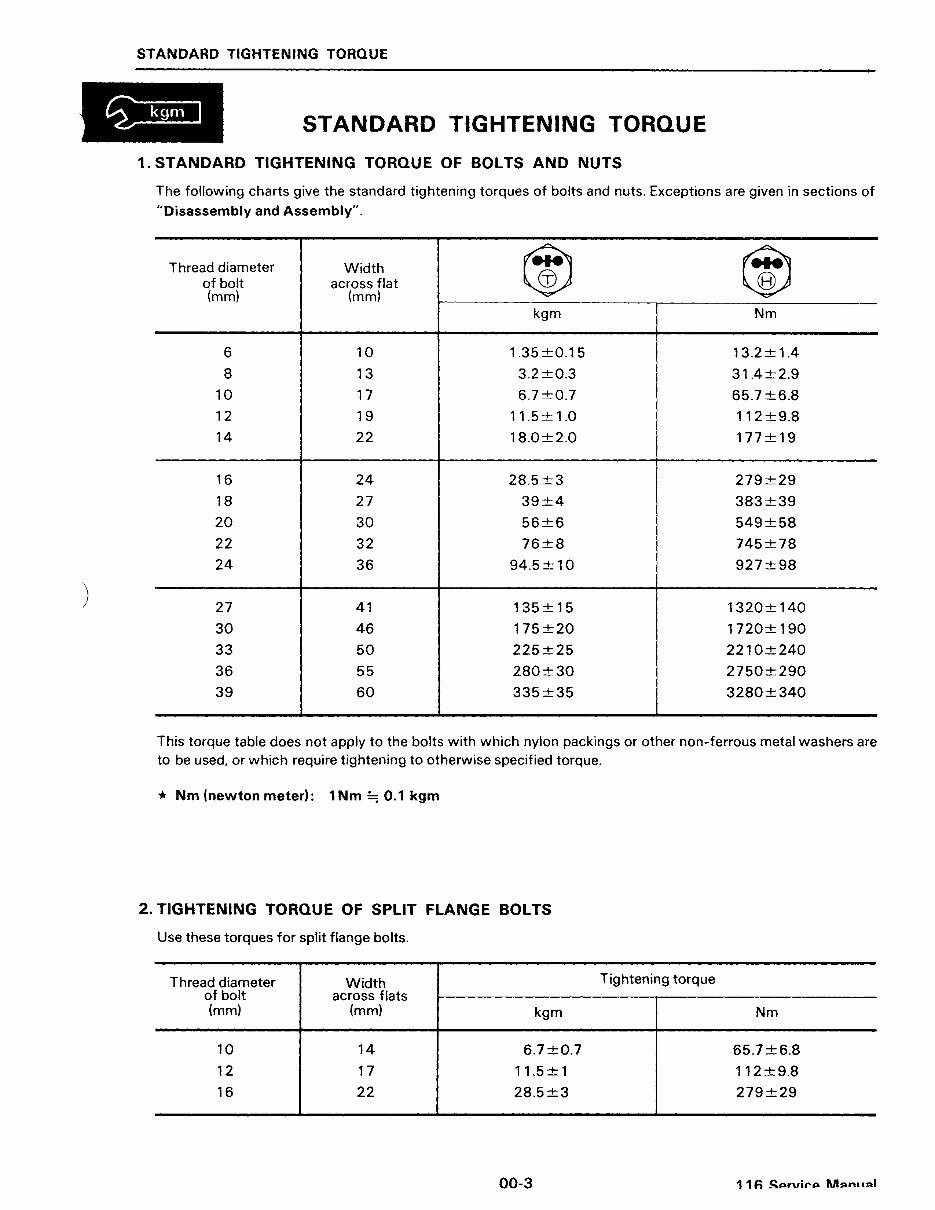 116 Hydraulic Excavator Service Repair Manual preview img 7