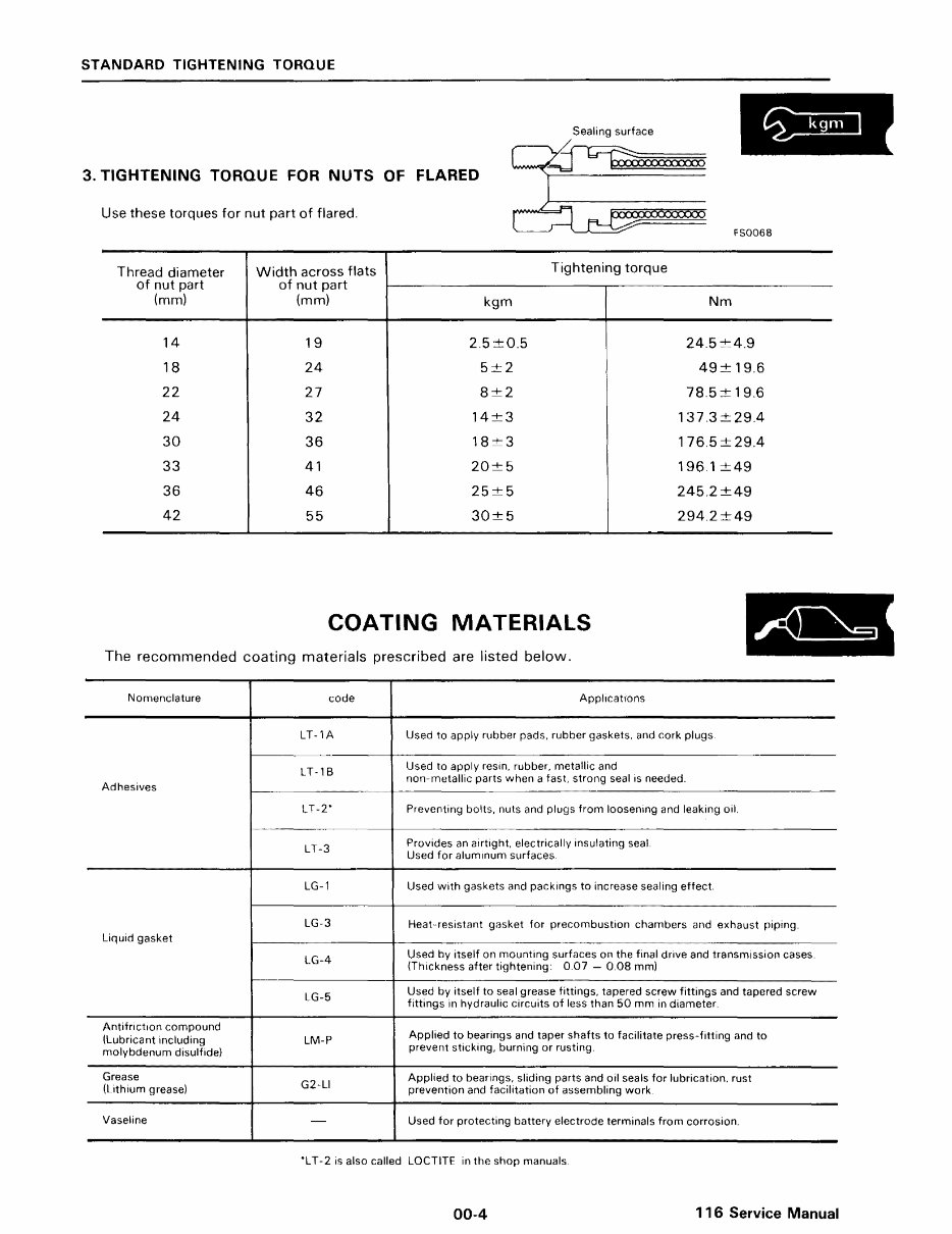 116 Hydraulic Excavator Service Repair Manual preview img 8
