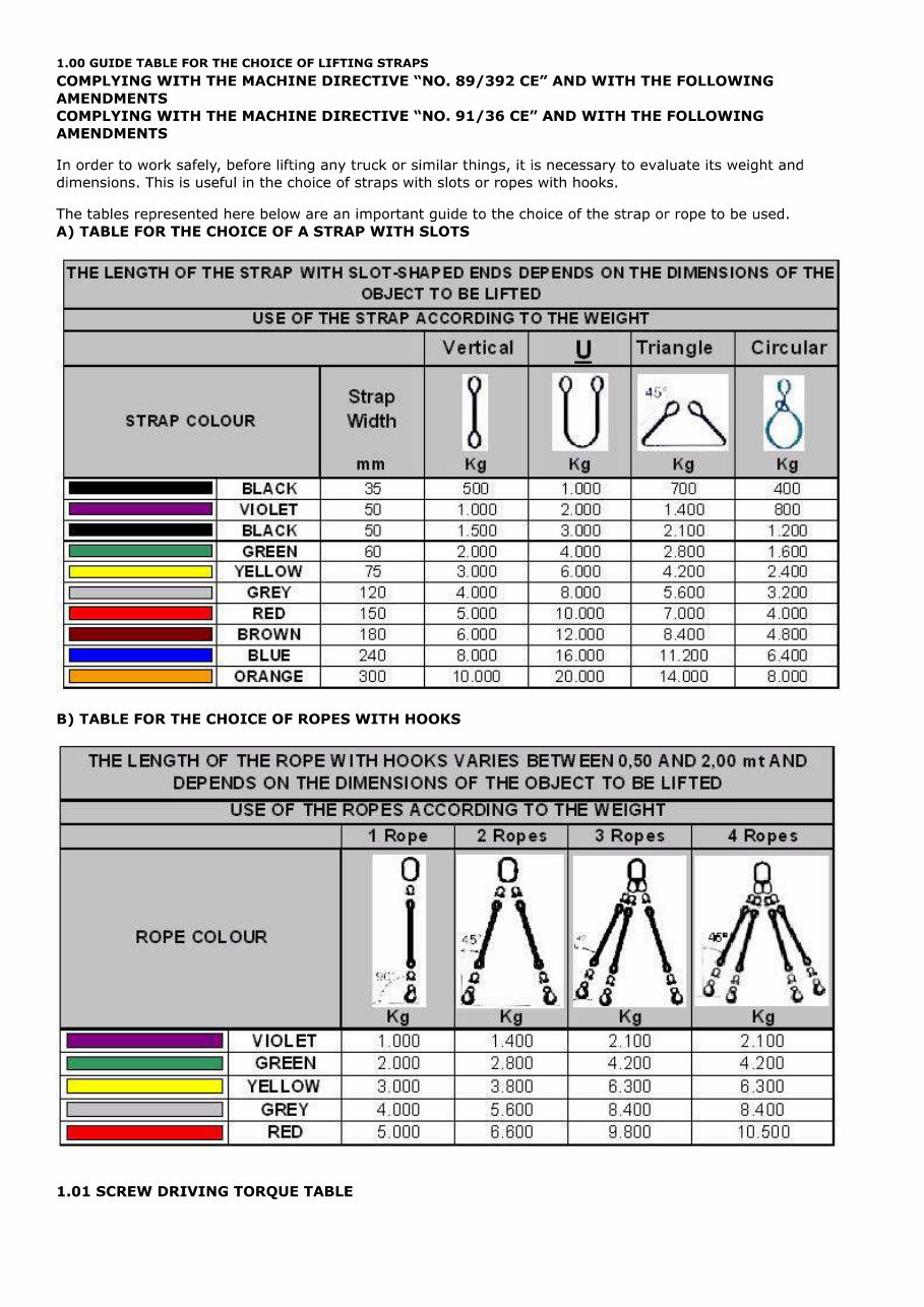 YALE (B862) MO10E Lift Truck Service Repair Manual and Parts List Manual preview img 1