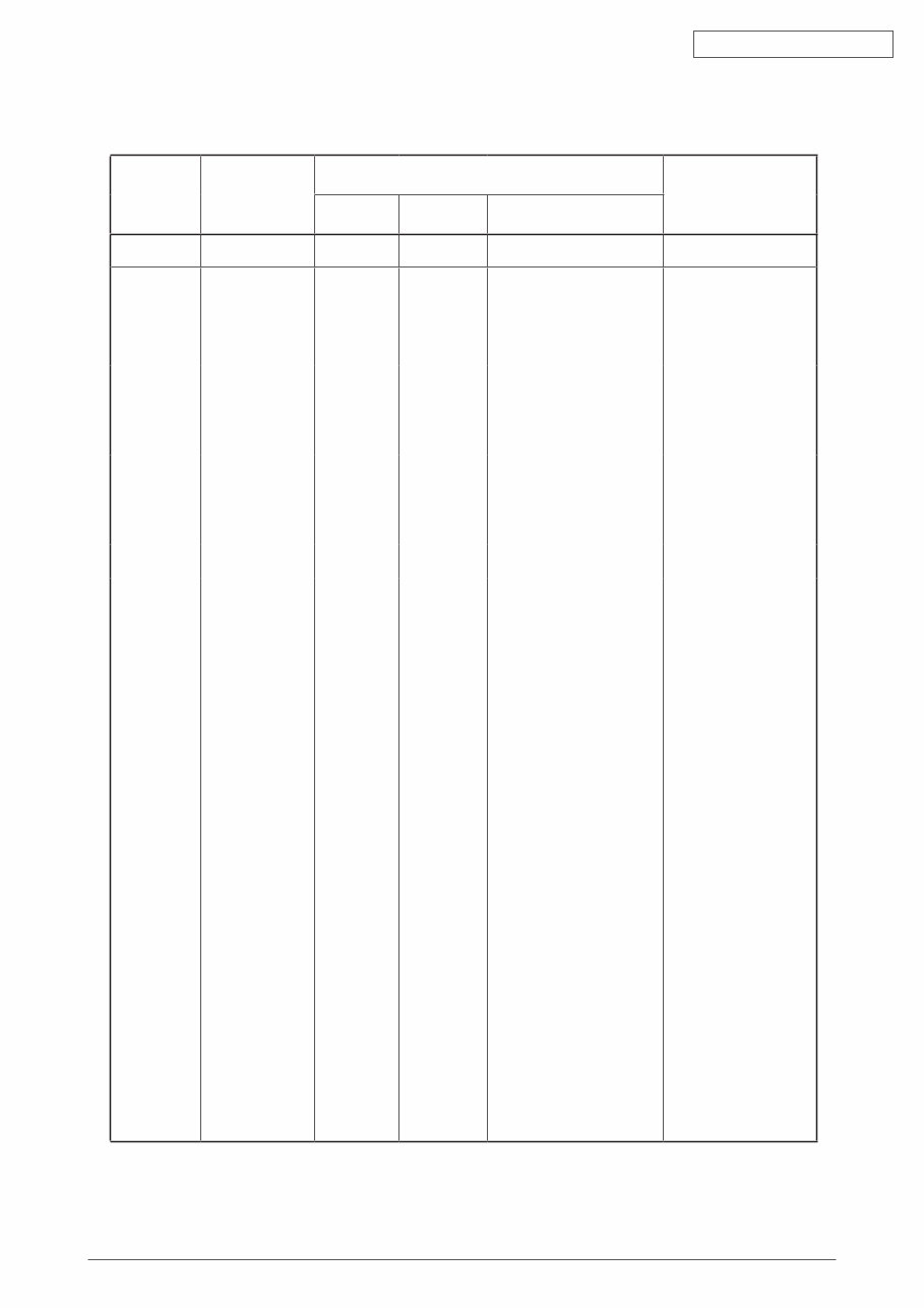 OKI MB460, MB470, MB480, Maintenance Manual & Parts List preview img 2