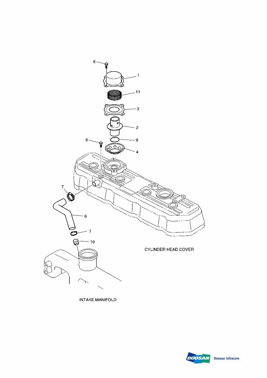 DAEWOO DOOSAN 430 PLUS Skid Steer Loader Service Parts Catalogue Manual preview img 5