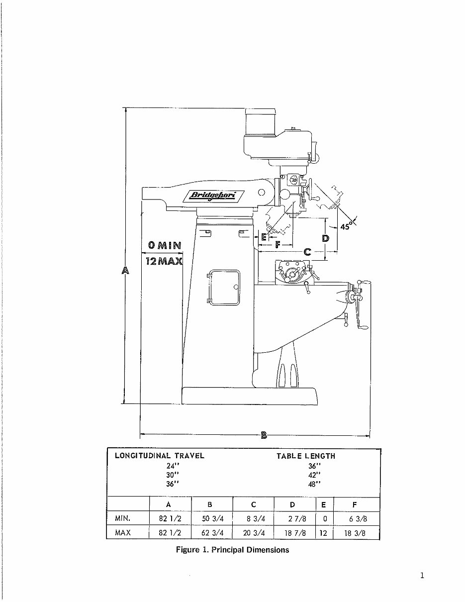 Bridgeport Series I Milling Machine M105- Maintenance Manual preview img 7