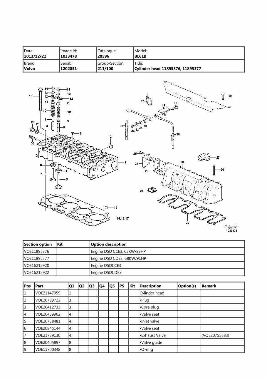 Volvo BL61B Backhoe Loader Service Parts Catalogue Manual INSTANT SN: 1202051 and up preview img 4