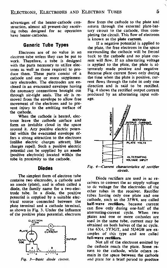 RCA Receiving Vacuum Tube RC-30 Manual Radio TV Book preview img 6