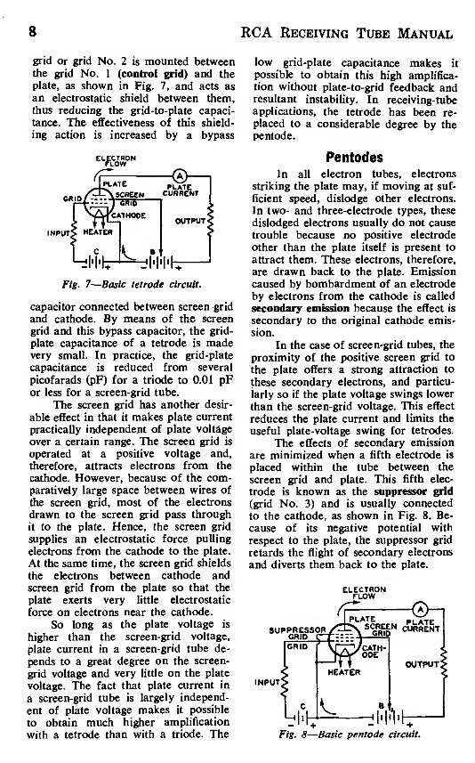 RCA Receiving Vacuum Tube RC-30 Manual Radio TV Book preview img 9