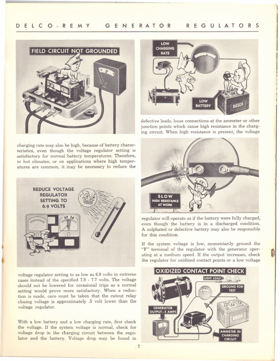 Delco Remy regulator service repair manual | eManualOnline
