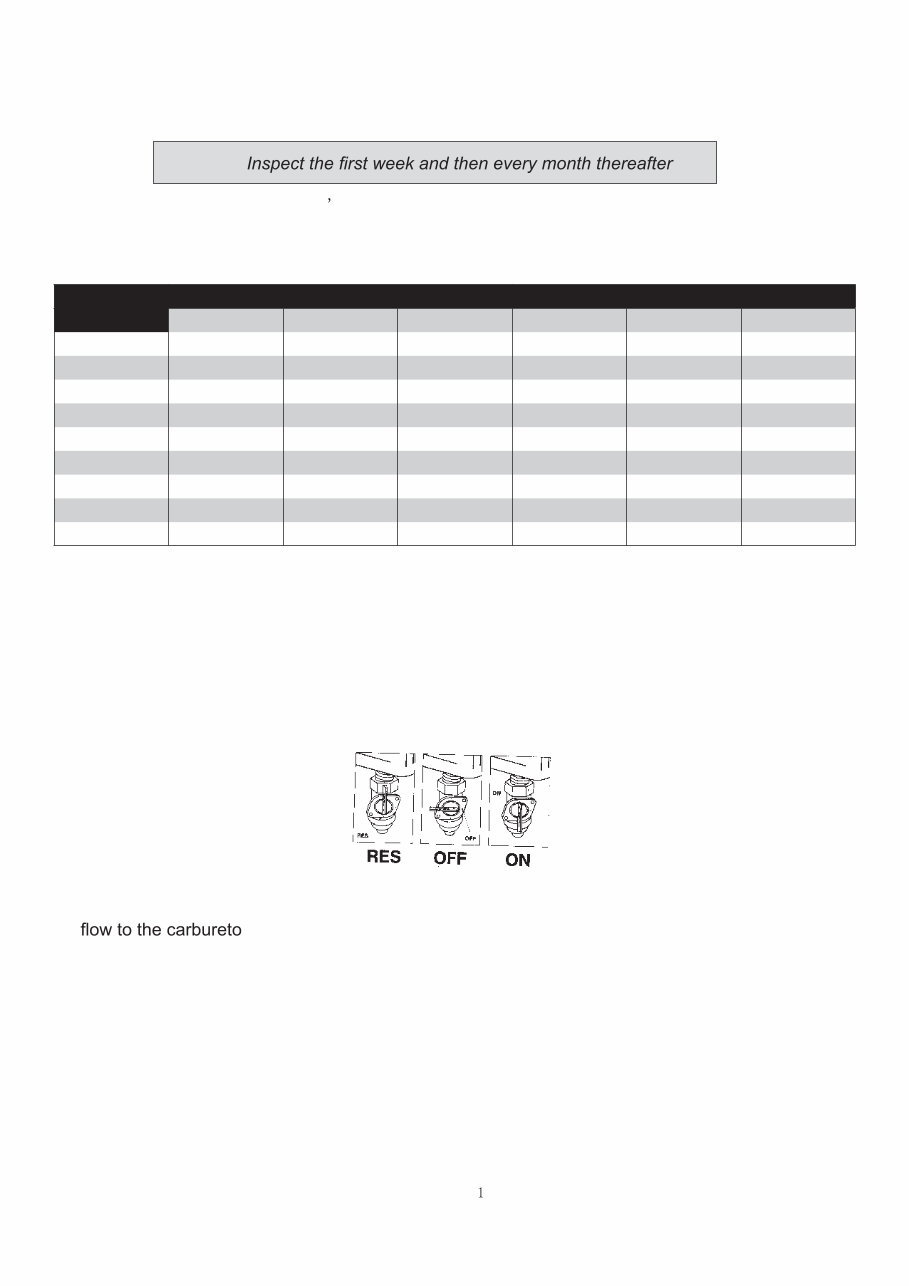 ACE ARROW 150CC Scooter Engine Service Repair Manual preview img 5