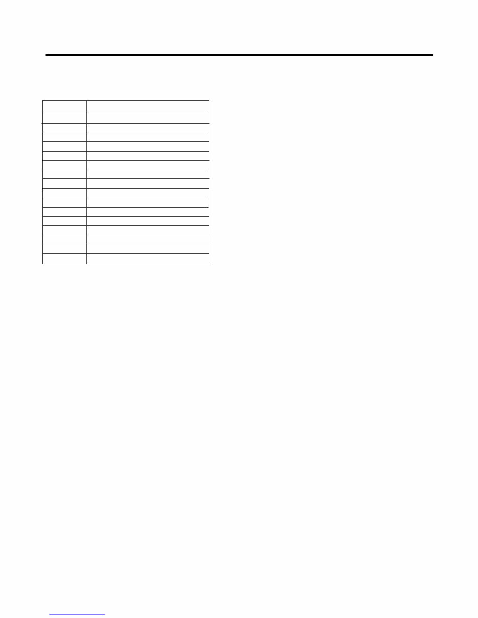 LG Refrigerator LMX21981ST Service Manual preview img 2