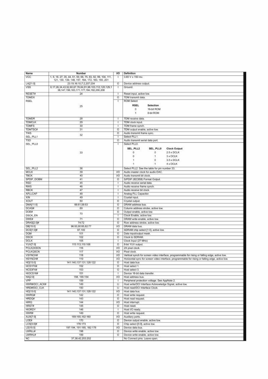 CLARION VS735 CAR DVD PLAYER Repair Manual preview img 10