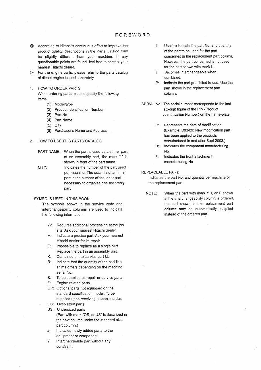 HITACHI ZAXIS ZX30 ZX35 Excavator Parts Catalog Manual preview img 6