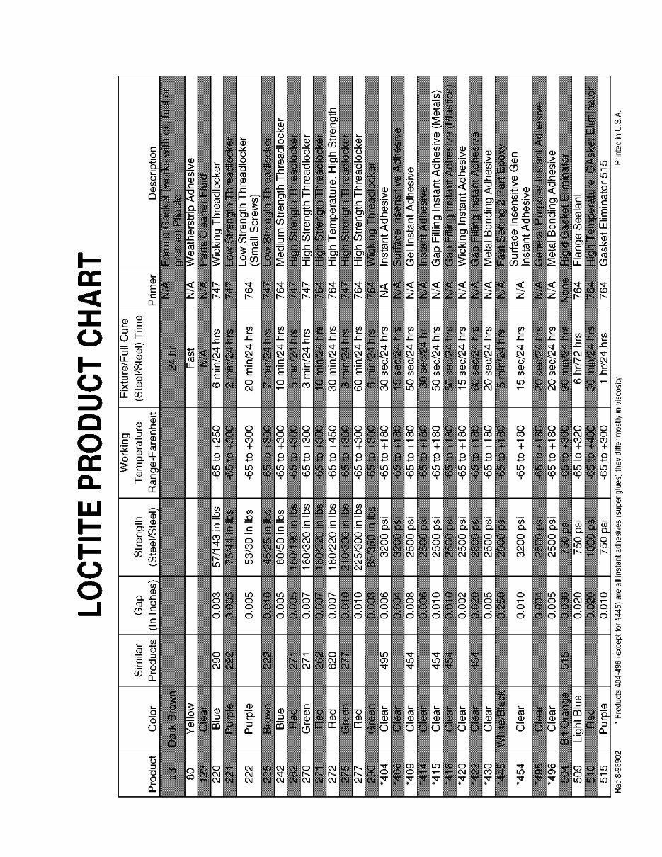 Case 550E, 550G Service Manual preview img 3