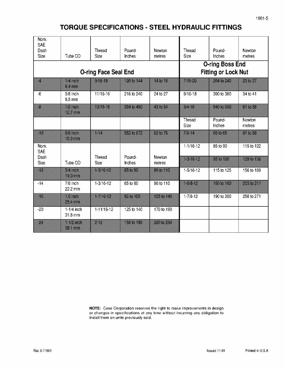Case 550E, 550G Service Manual preview img 9