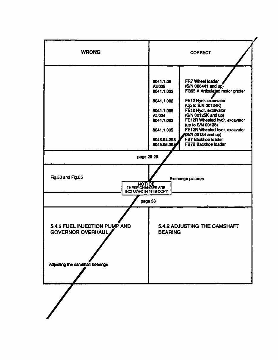 New Holland CE FD5, FL5, FL5B Service Manual preview img 7