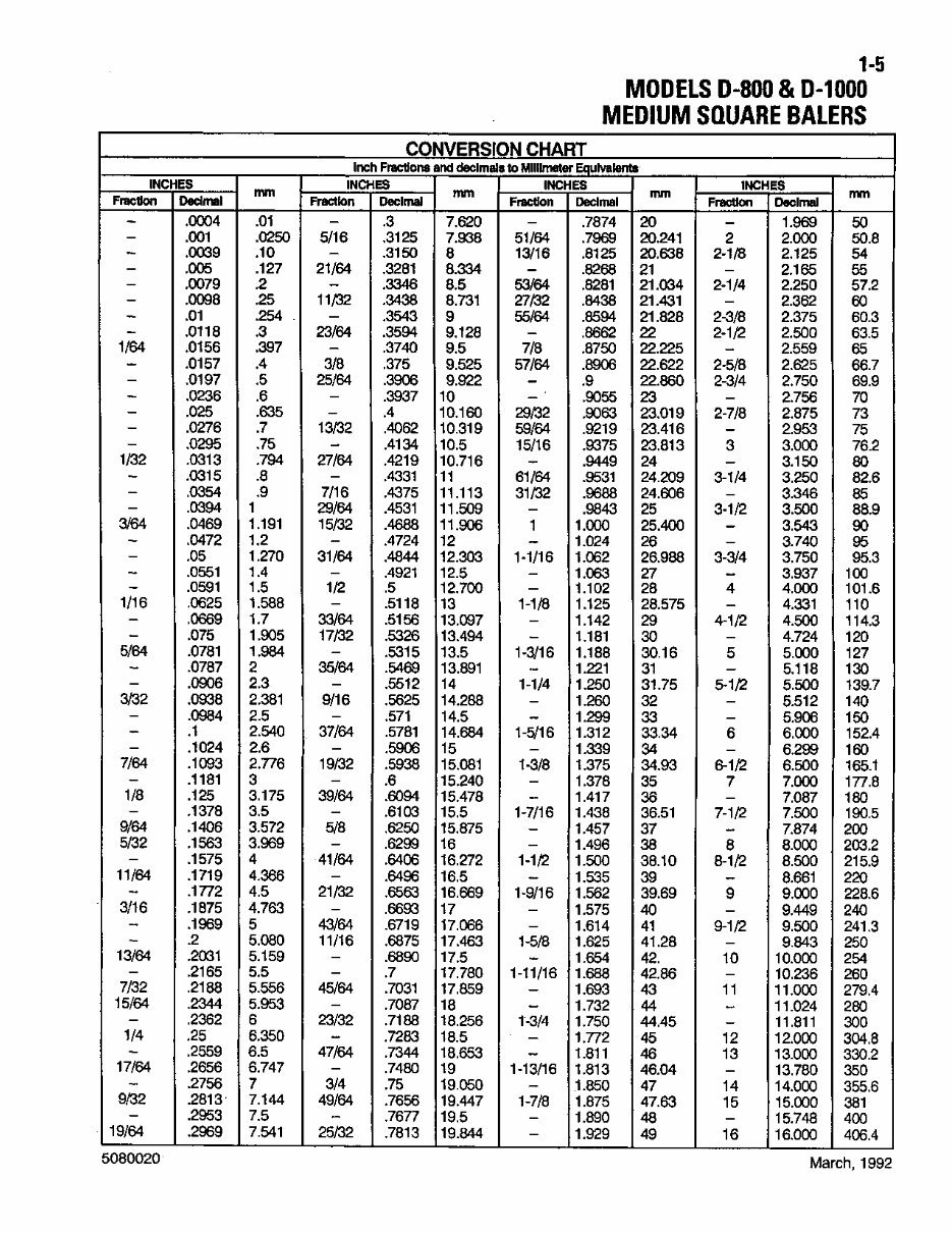 New Holland D1000, D800 Parts Catalog preview img 5