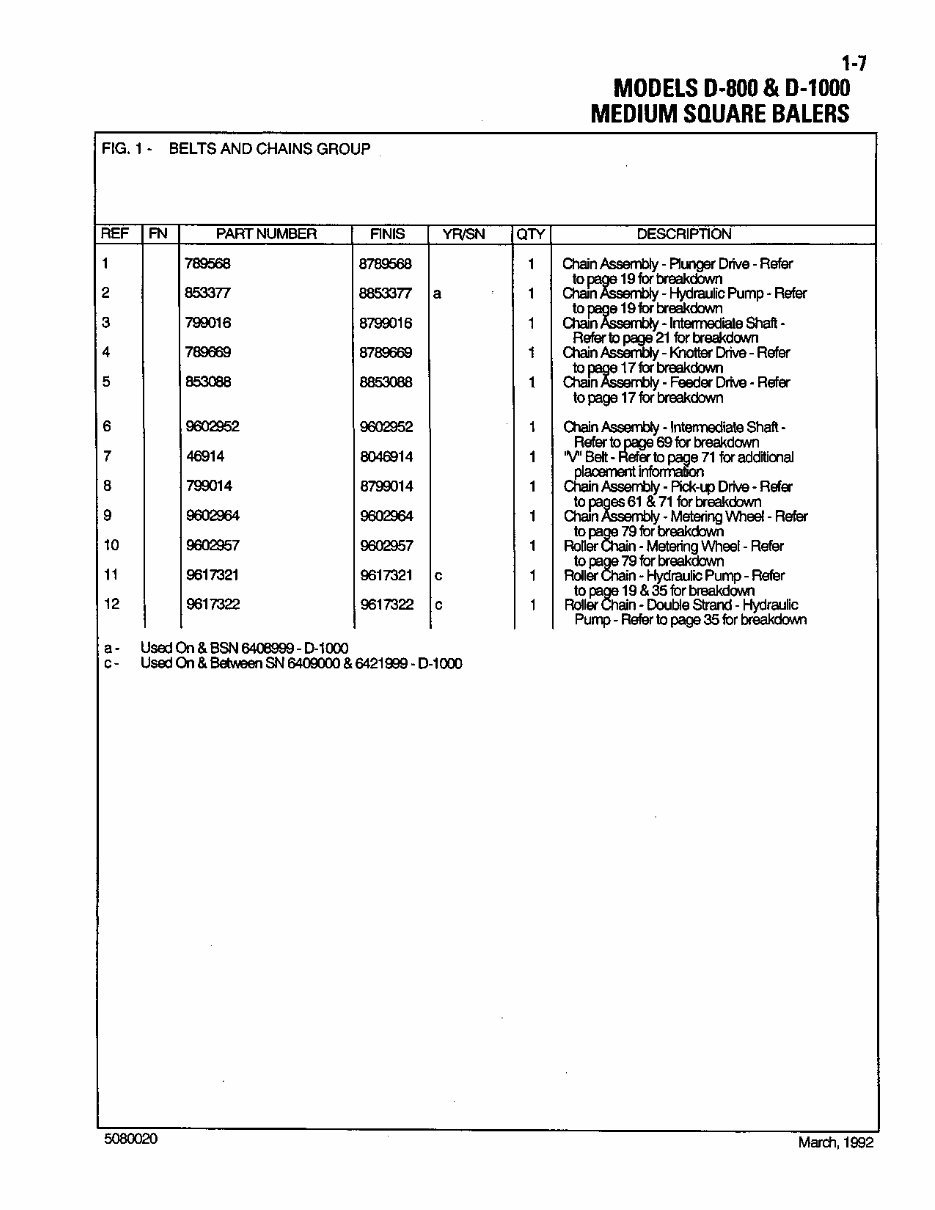 New Holland D1000, D800 Parts Catalog preview img 7