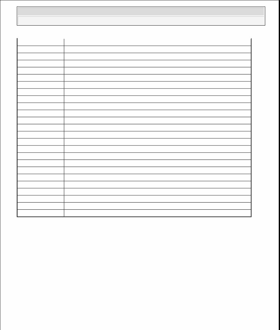 2010-2011 Chevrolet Camaro OEM Service & Repair Manual preview img 2