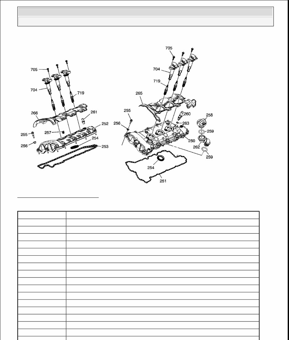 2010-2011 Chevrolet Camaro OEM Service & Repair Manual preview img 5