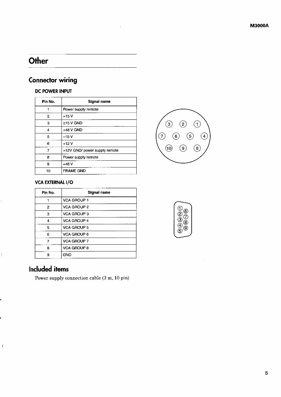 Yamaha M3000A Series Mixing Console Service Manual & Repair Guide preview img 5