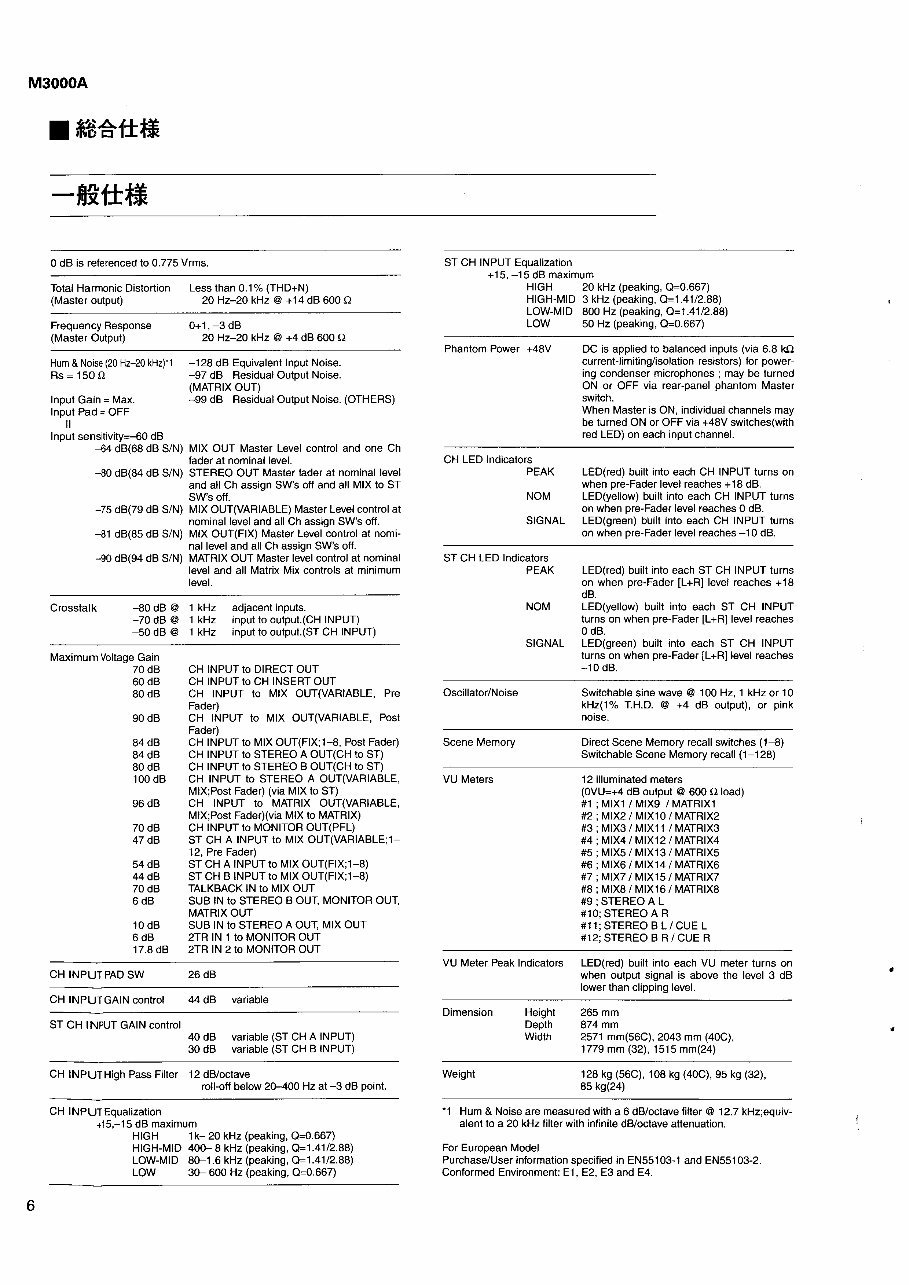 Yamaha M3000A Series Mixing Console Service Manual & Repair Guide preview img 6