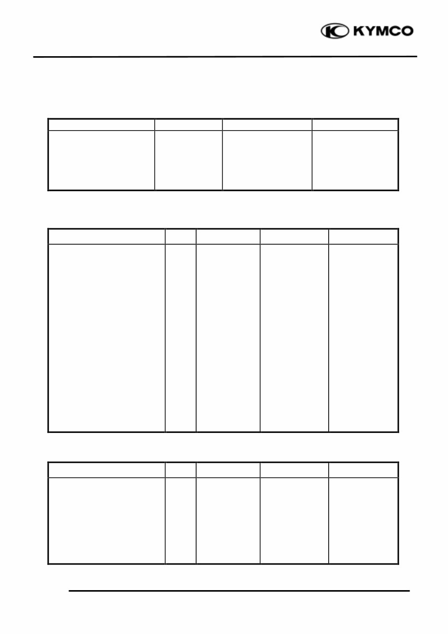 Kymco BW250 Service & Repair Manual preview img 8