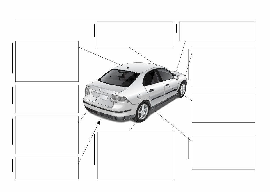 2006 SAAB 9-3 Owners Manual preview img 4