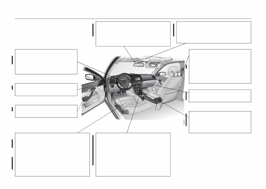 2006 SAAB 9-3 Owners Manual preview img 5