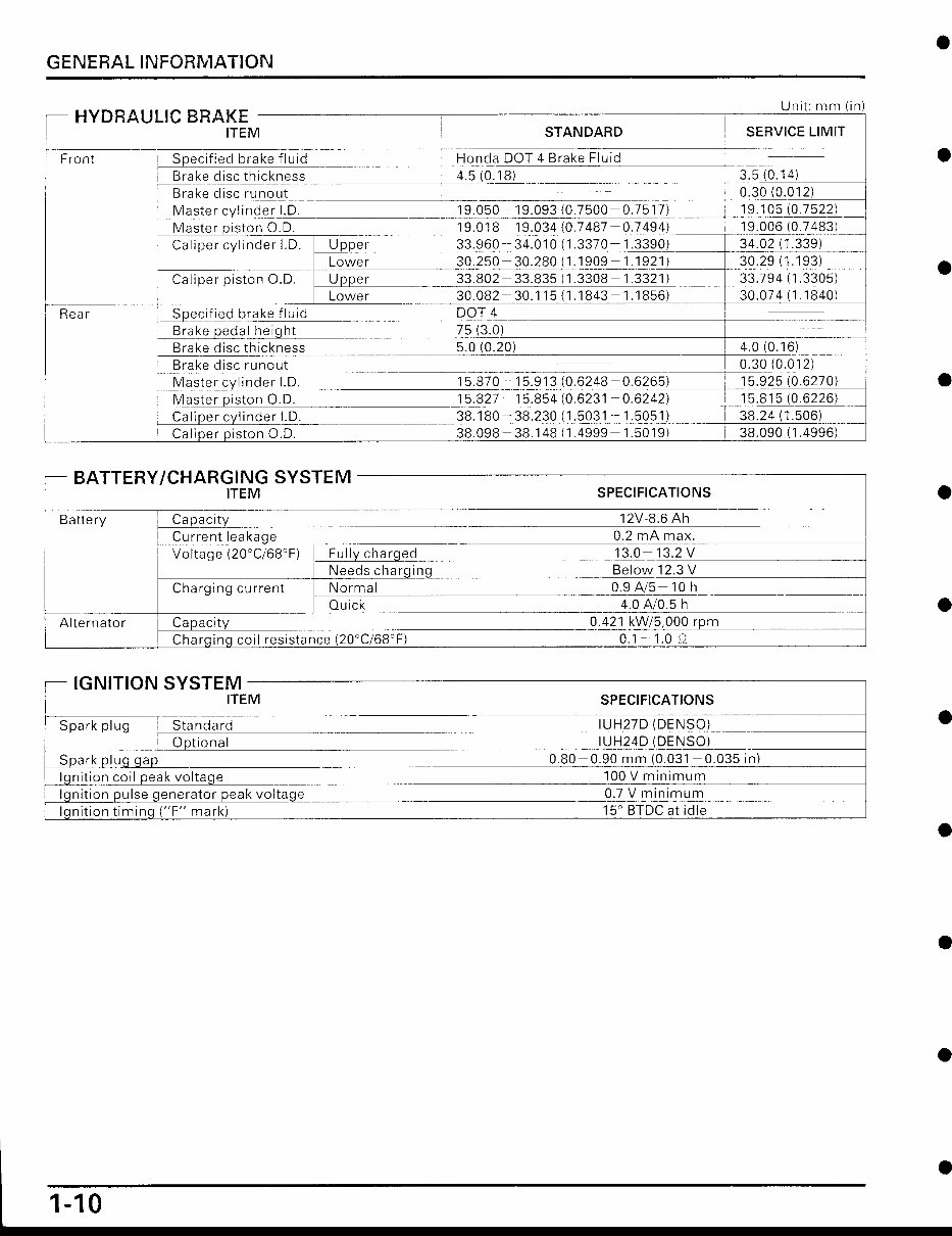 2000-2001 Honda CBR929RR Service & Repair Manual preview img 10