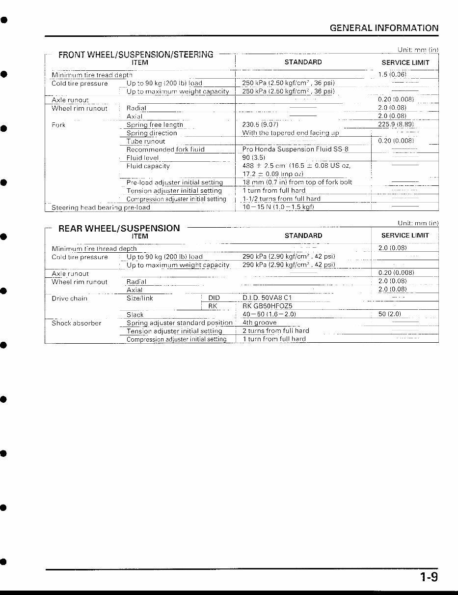 2000-2001 Honda CBR929RR Service & Repair Manual preview img 9