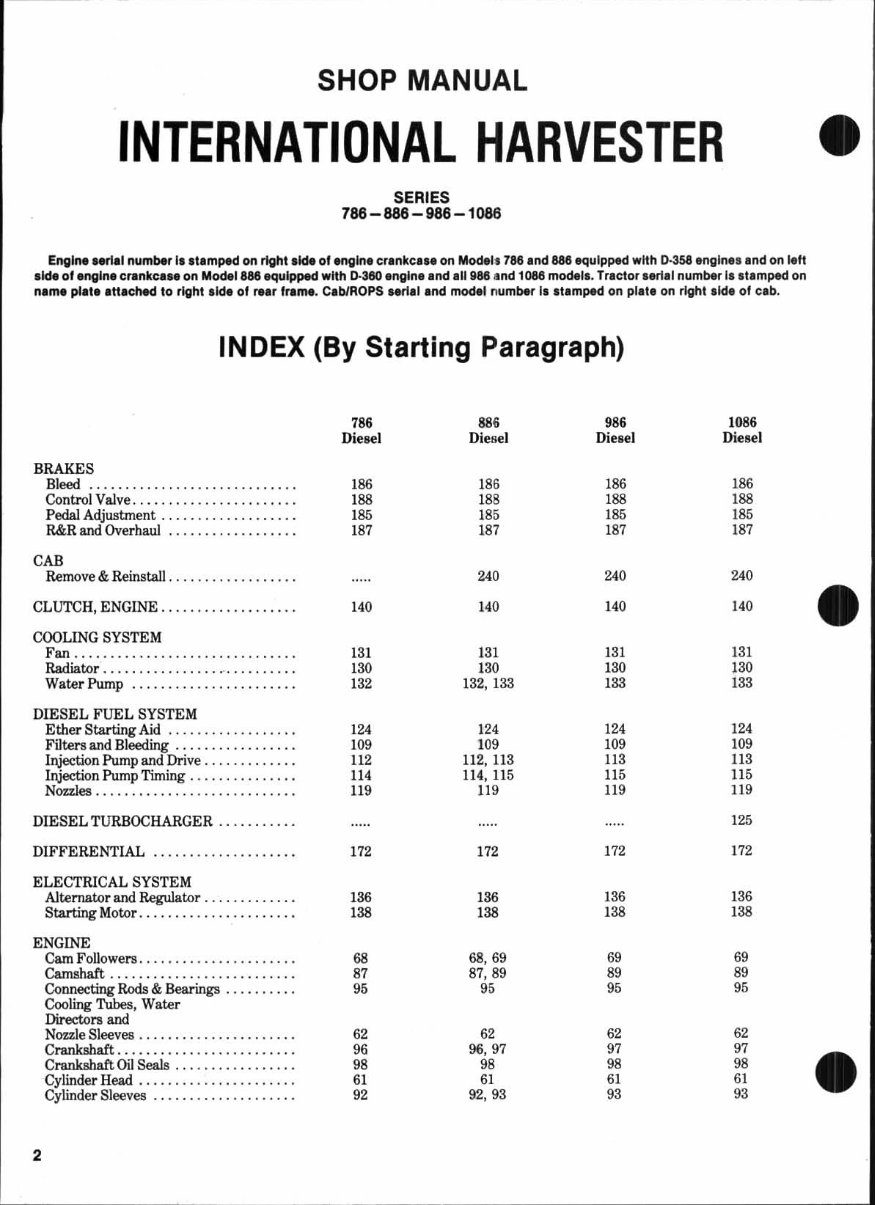 International Harvester 986 Tractor Full Service Repair preview img 3