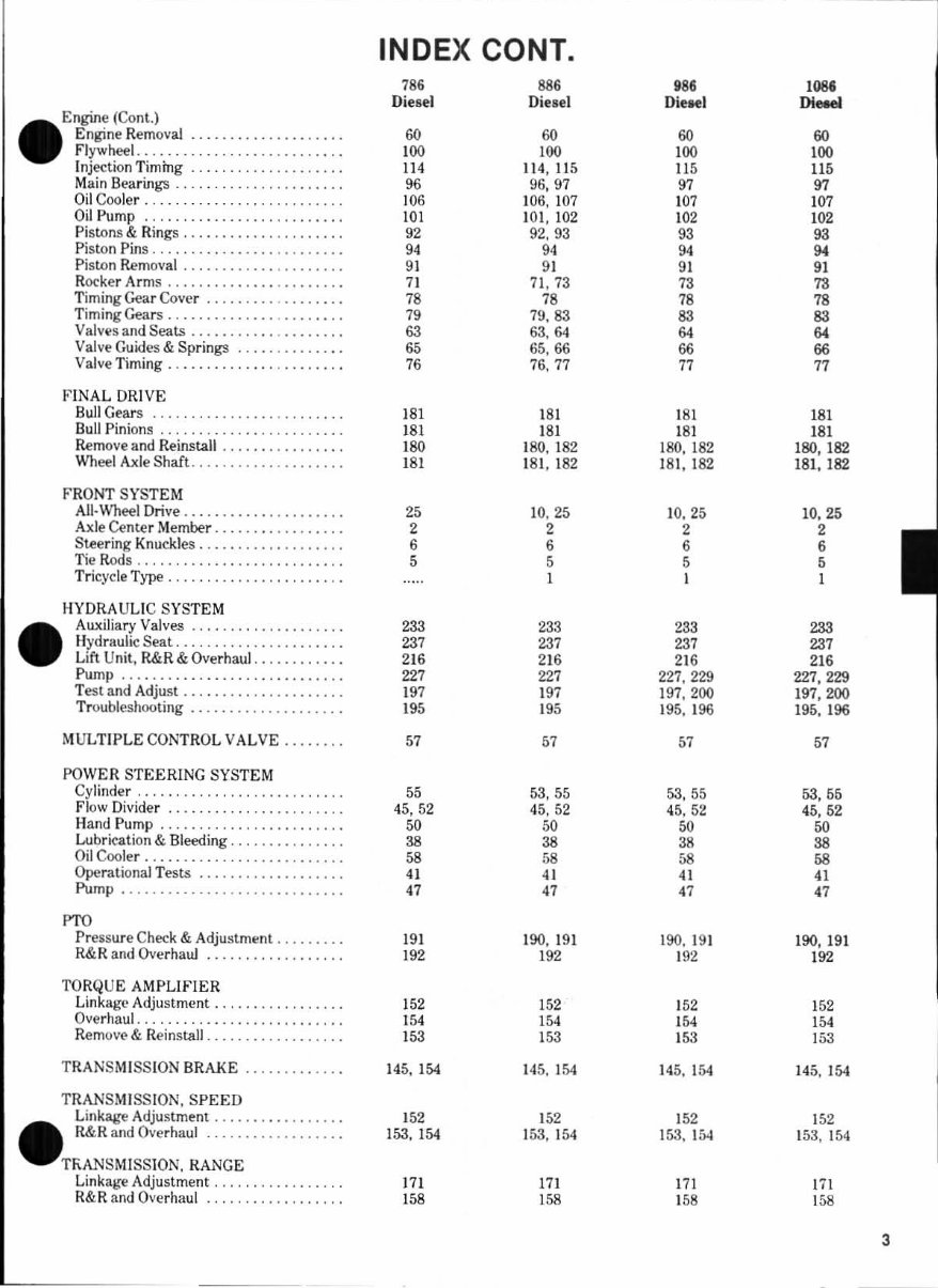 International Harvester 986 Tractor Full Service Repair preview img 4