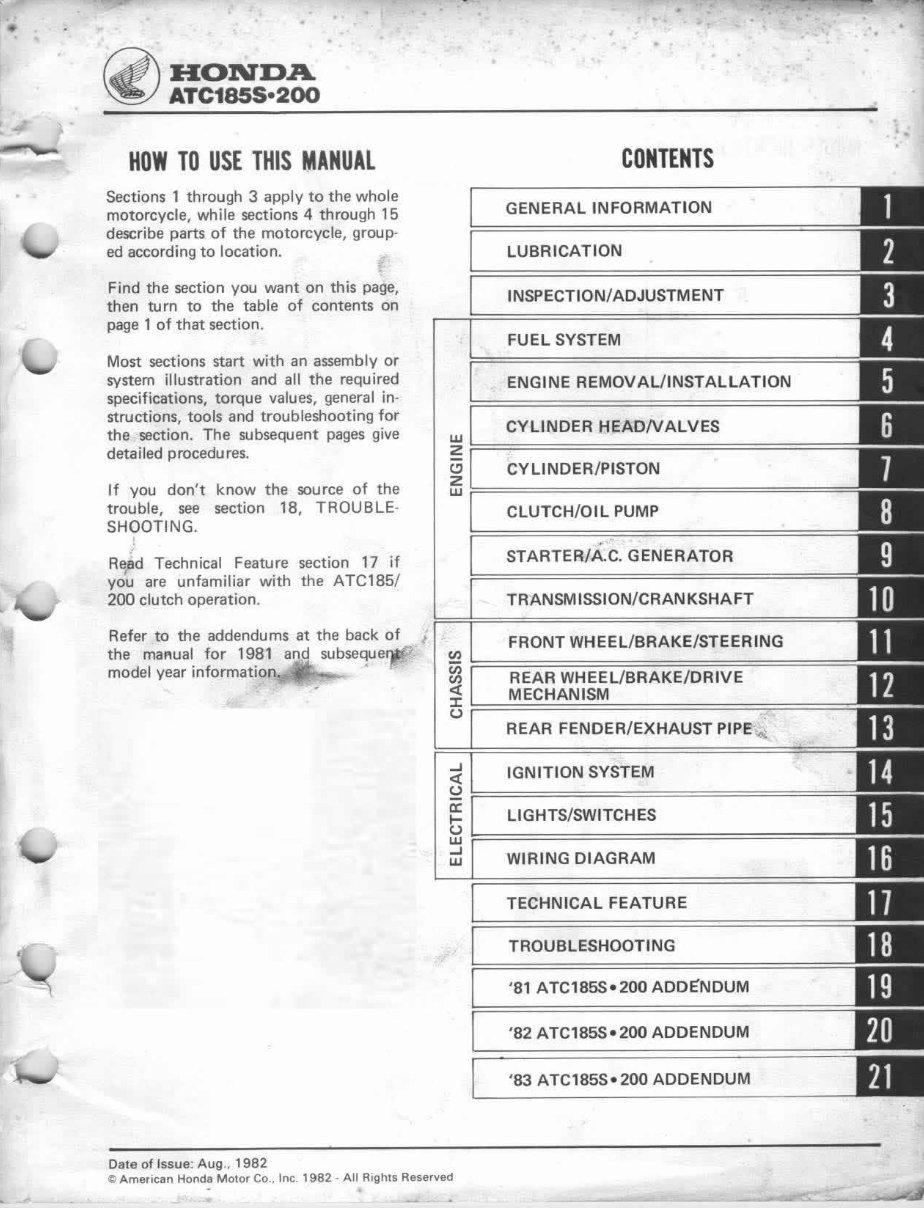 1980-1983 32rATC185 ATC185s ATC200 service manual repair preview img 3