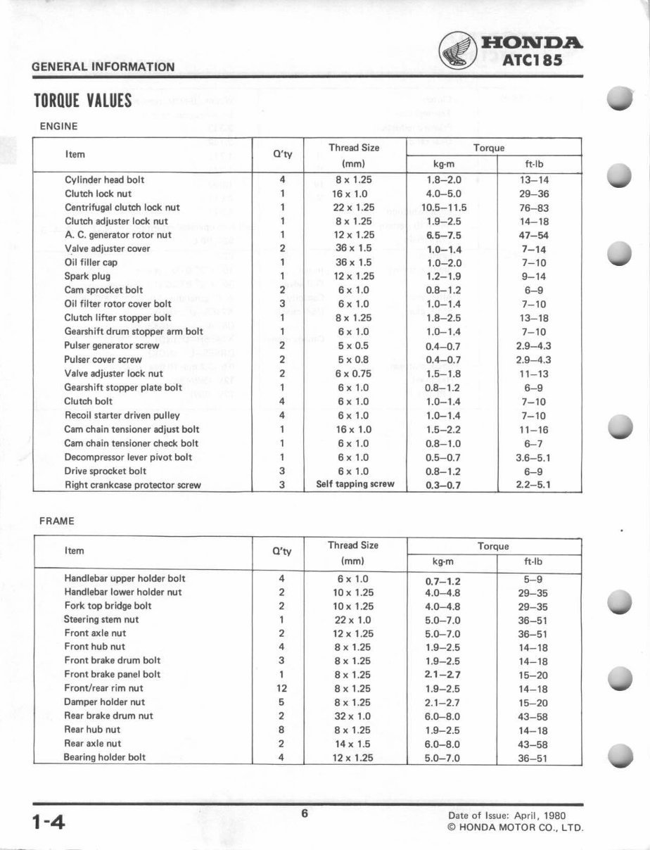 1980-1983 32rATC185 ATC185s ATC200 service manual repair preview img 8