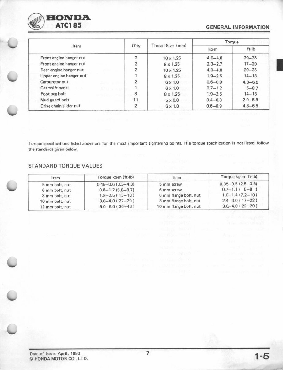 1980-1983 32rATC185 ATC185s ATC200 service manual repair preview img 9