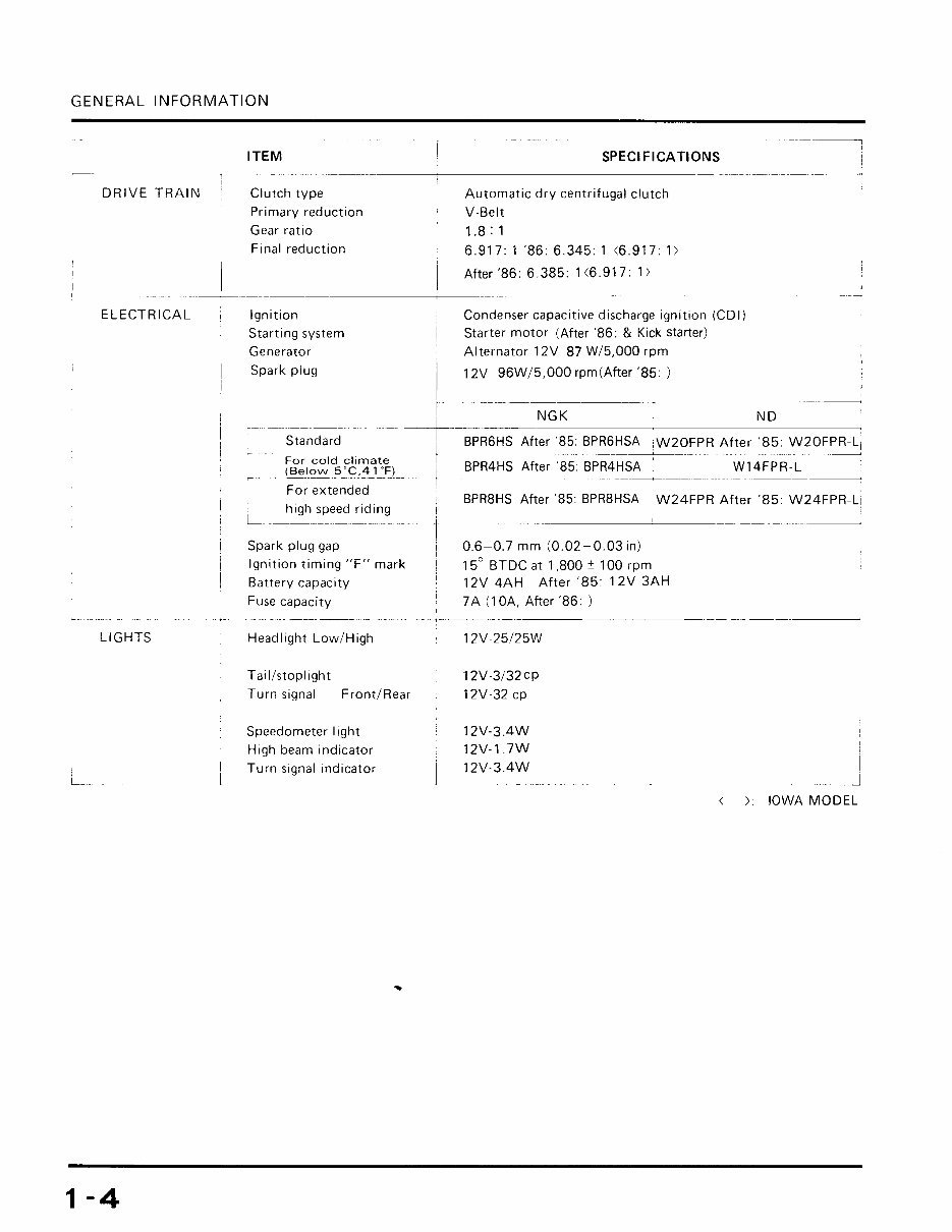 1984-1987 Honda Spree NQ50 Service & Repair Manual preview img 5
