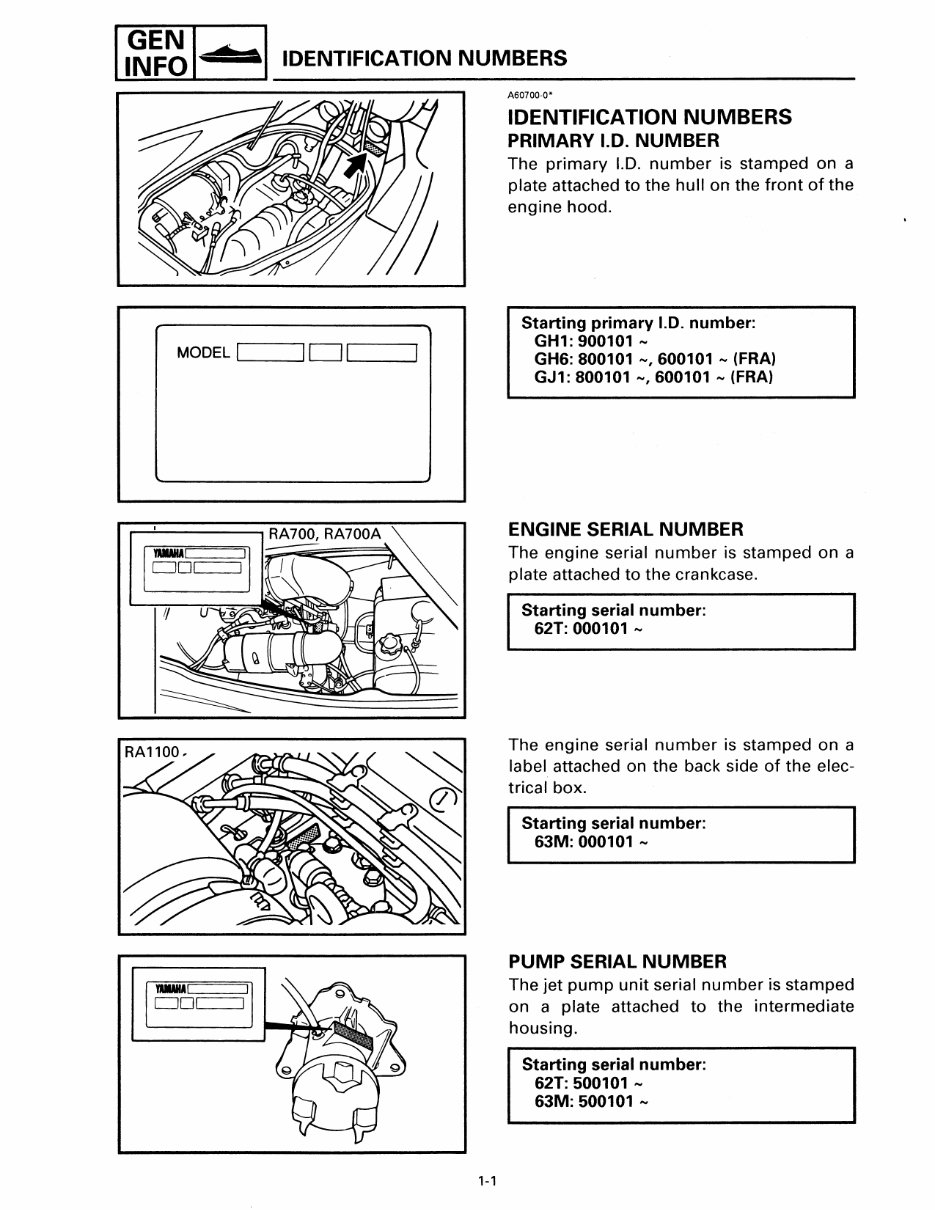 1997 Yamaha WaveRaider (RA700) OEM Service & Repair Manual preview img 9