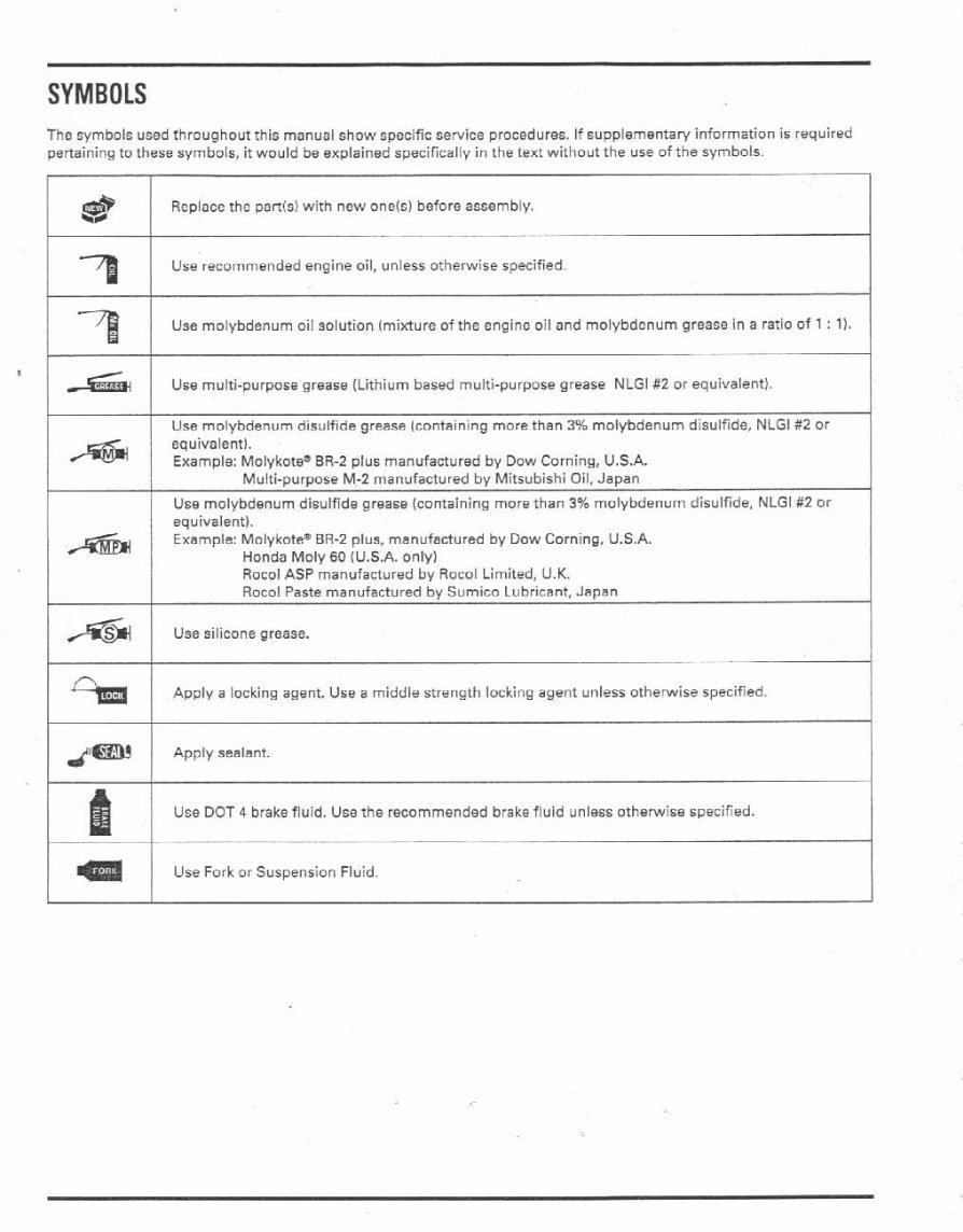 1996-1998 CBR900 RR Service & Repair Manual preview img 3