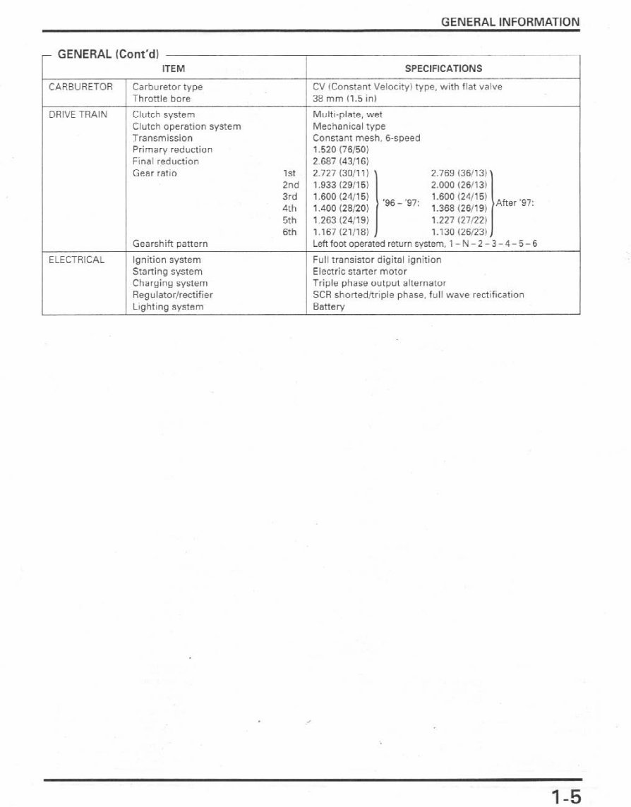 1996-1998 CBR900 RR Service & Repair Manual preview img 8