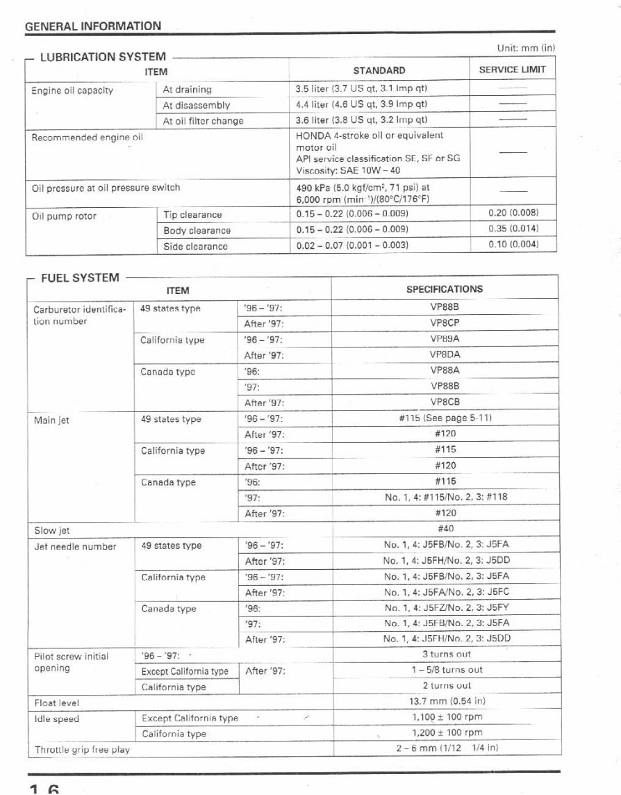 1996-1998 CBR900 RR Service & Repair Manual preview img 9