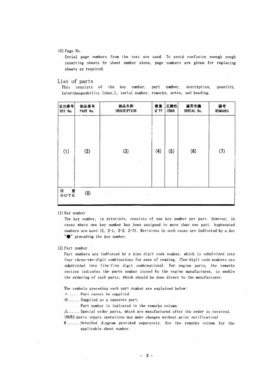 IHI 55N Mini Excavator Parts Catalog preview img 4