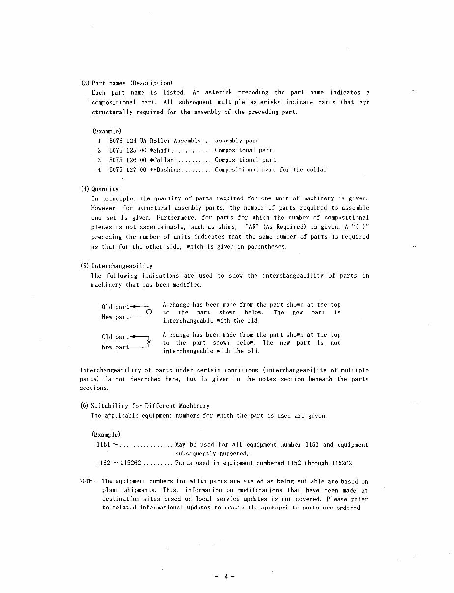 IHI 55N Mini Excavator Parts Catalog preview img 5