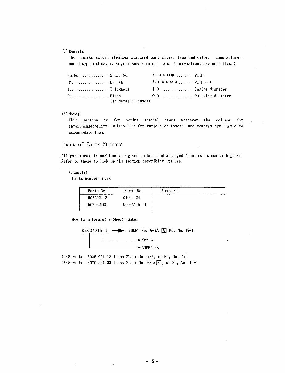 IHI 55N Mini Excavator Parts Catalog preview img 6