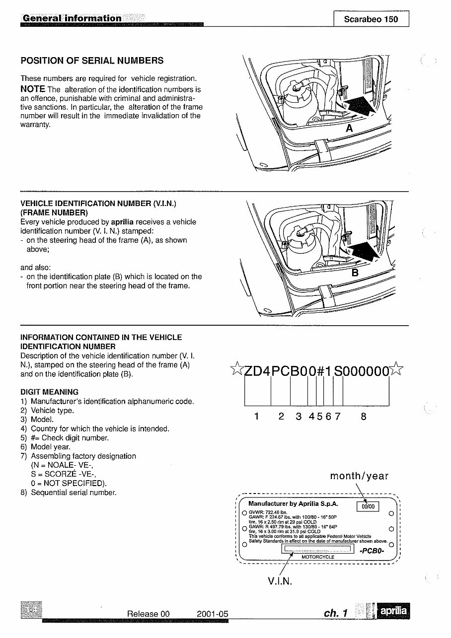 1999-2004 Aprilia Scarabeo 150 Service & Repair Manual preview img 8