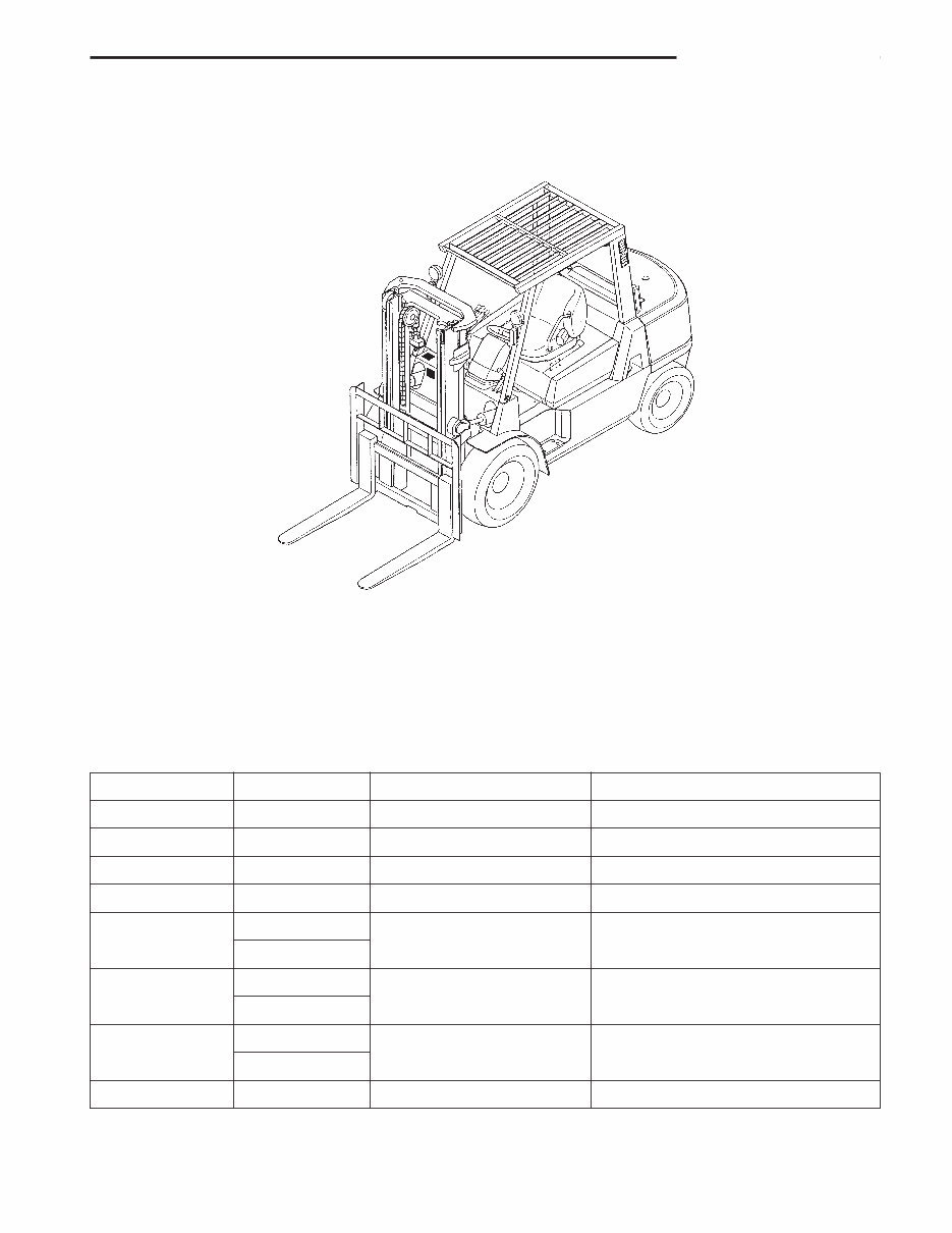 CAT Lift Truck GP40K GP40KL GP45K GP50K DP40K DP40KL DP45K DP50K Operation & Maintenance Complete Workshop Service Repair Manual | Online Manuals by preview img 10