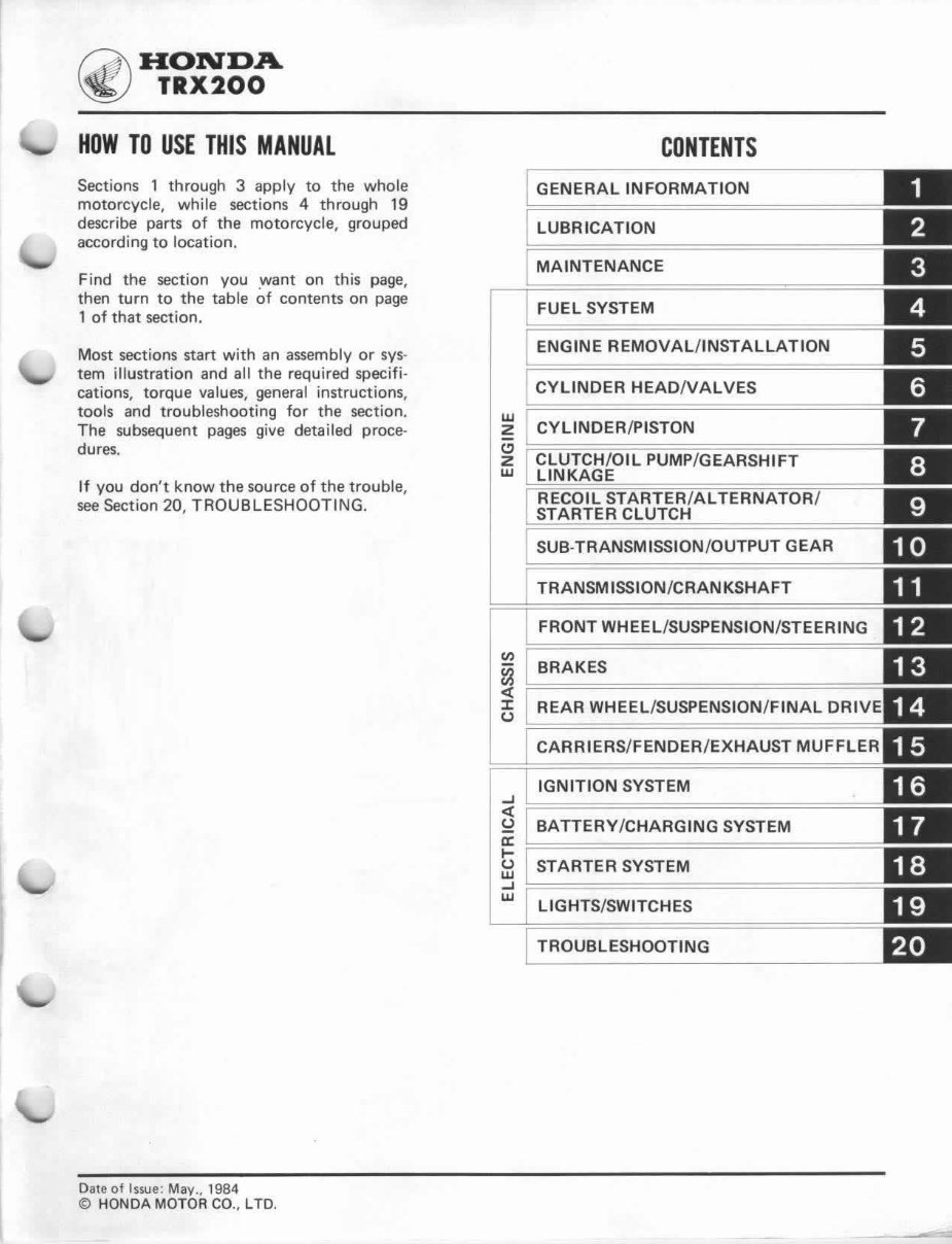 1984 Honda TRX200 FOURTRAX 200 Service Repair Manual preview img 3